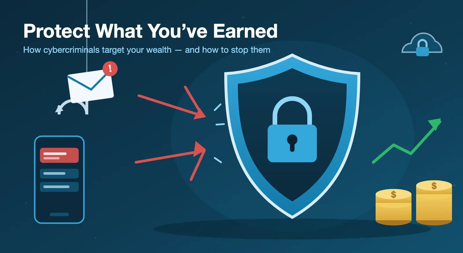 Illustration: a padlocked shield deflecting phishing lures away from savings, shown as coin stacks and a rising investment chart